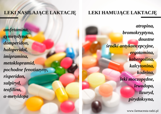wpływ leków na proces laktacji