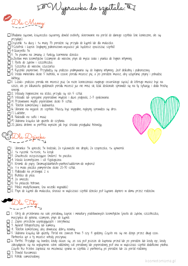 wyprawka do szpitala serca